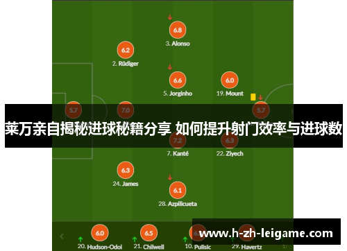 莱万亲自揭秘进球秘籍分享 如何提升射门效率与进球数