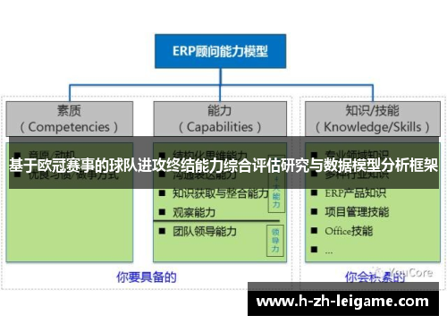 基于欧冠赛事的球队进攻终结能力综合评估研究与数据模型分析框架