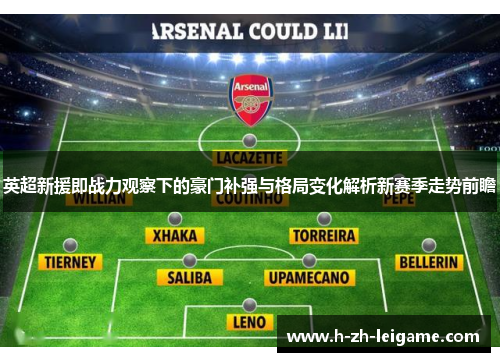 英超新援即战力观察下的豪门补强与格局变化解析新赛季走势前瞻