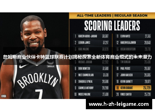 詹姆斯商业伙伴卡特篮球联赛计划揭秘探索全新体育商业模式的未来潜力