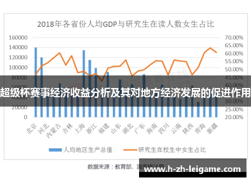 超级杯赛事经济收益分析及其对地方经济发展的促进作用