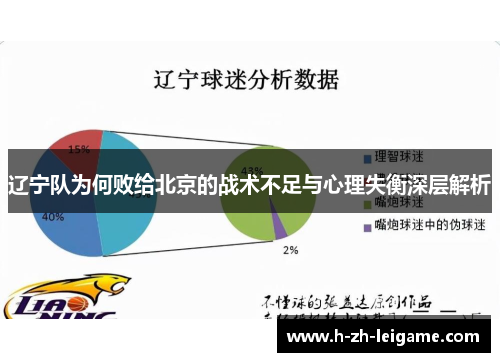 辽宁队为何败给北京的战术不足与心理失衡深层解析