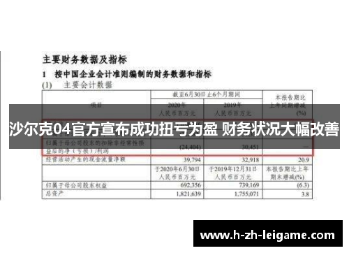 沙尔克04官方宣布成功扭亏为盈 财务状况大幅改善