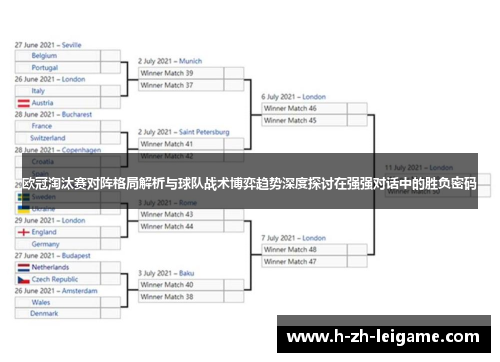 欧冠淘汰赛对阵格局解析与球队战术博弈趋势深度探讨在强强对话中的胜负密码 欧冠淘汰赛对阵格局解析与球队战术博弈趋势深度探讨在强强对话中的胜负密码